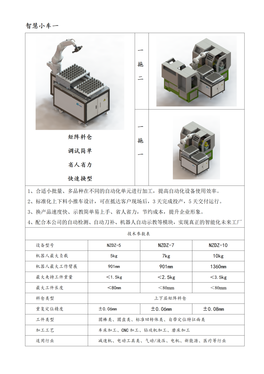 智慧小车1.png