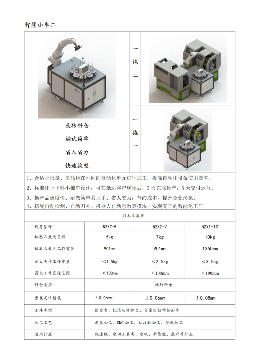 智慧小车2..png
