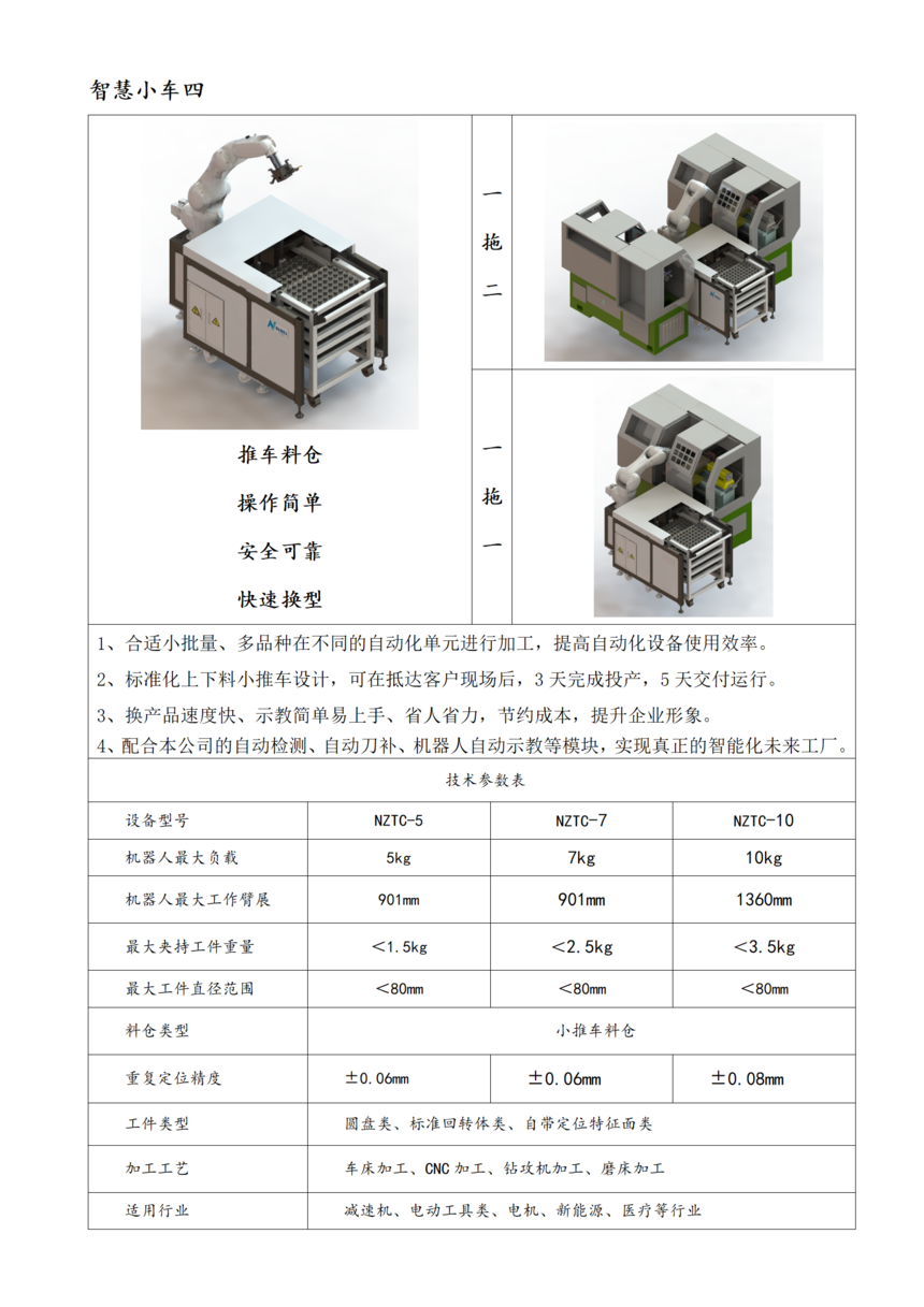 智慧小车4.png