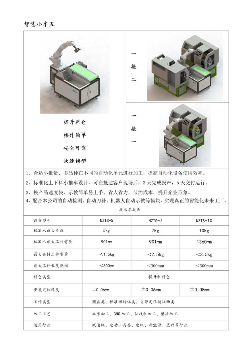 智慧小车5.png